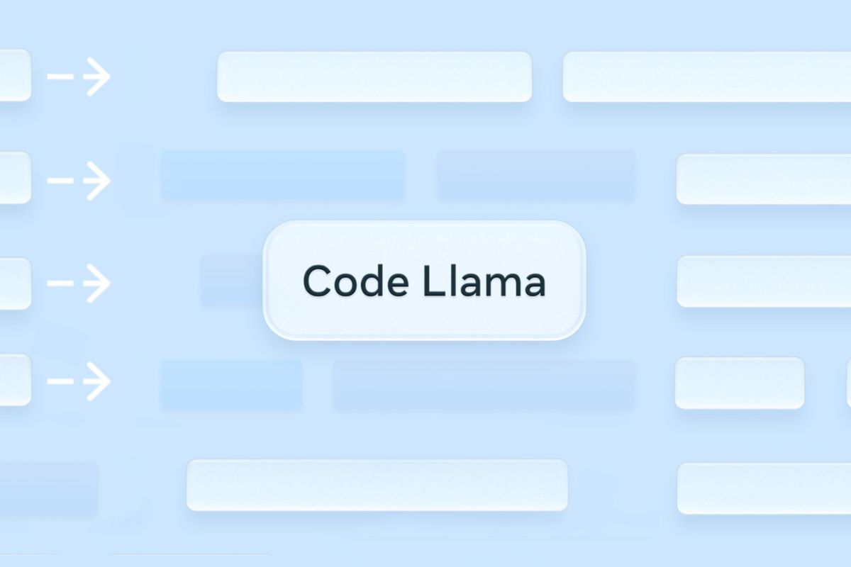 Code-Llama-70B